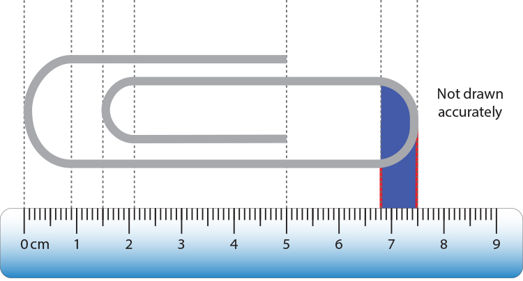 The navy blue curve measures 2.2cm